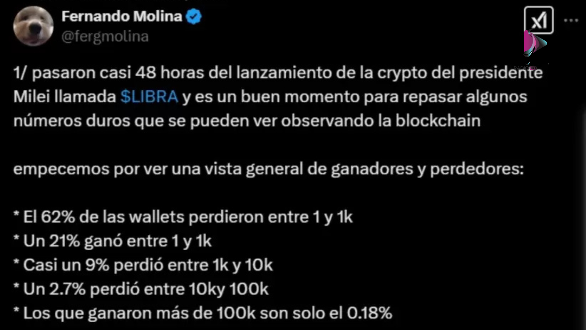 Radiografía del desastre cripto que afectó a Milei: ganadores y perdedores de $LIBRA