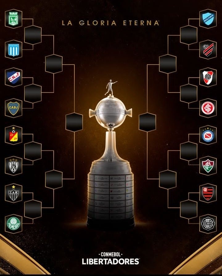 Copa Libertadores: los cruces de octavos de final y el camino para alcanzar la gloria