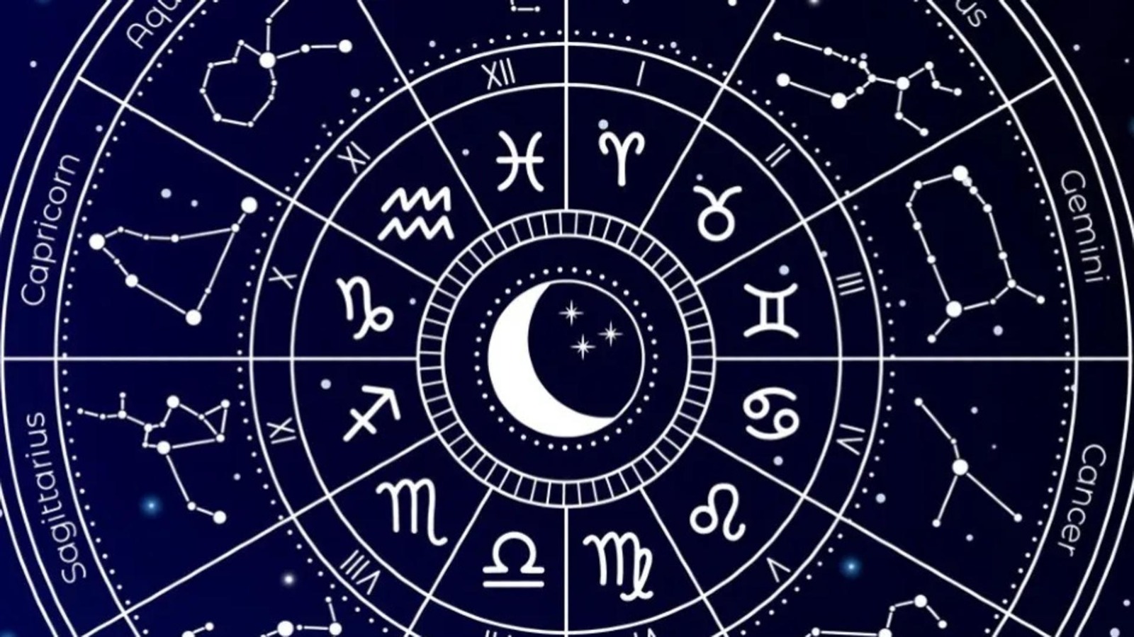 Horóscopo de septiembre: Signo por signo, expectativas y desafíos para este mes